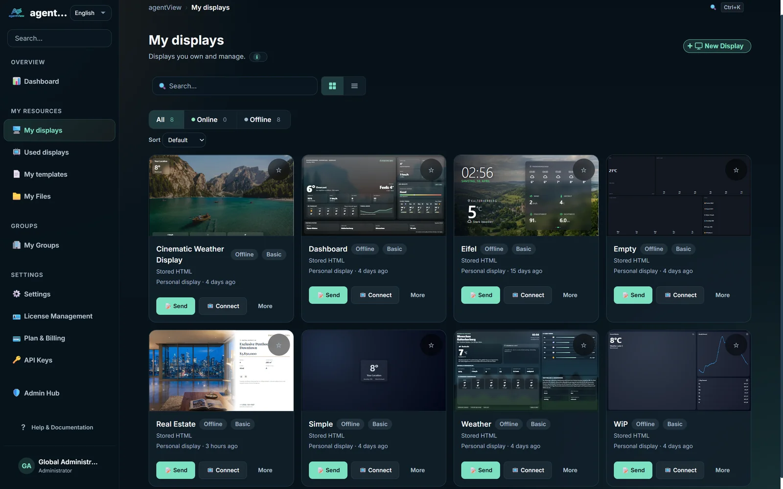 Screenshot des agentView-Dashboards mit acht verwalteten Displays